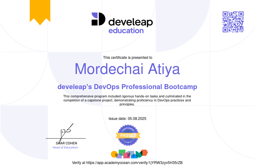 Develeap certificate: develeap's DevOps Professional Bootcamp