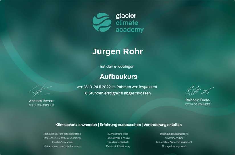 Aufbaukurs 2022-10 certificate: Abschlusszertifikat