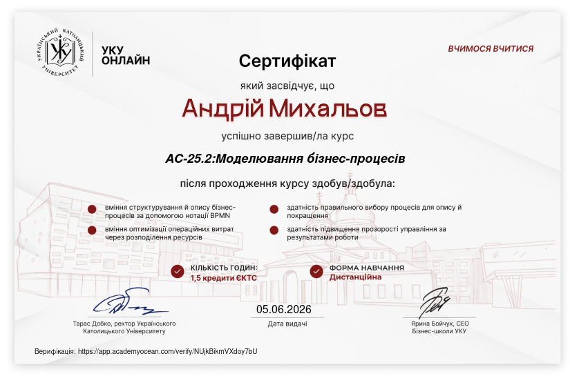 УКУ Онлайн certificate: АС-25.2:Моделювання бізнес-процесів