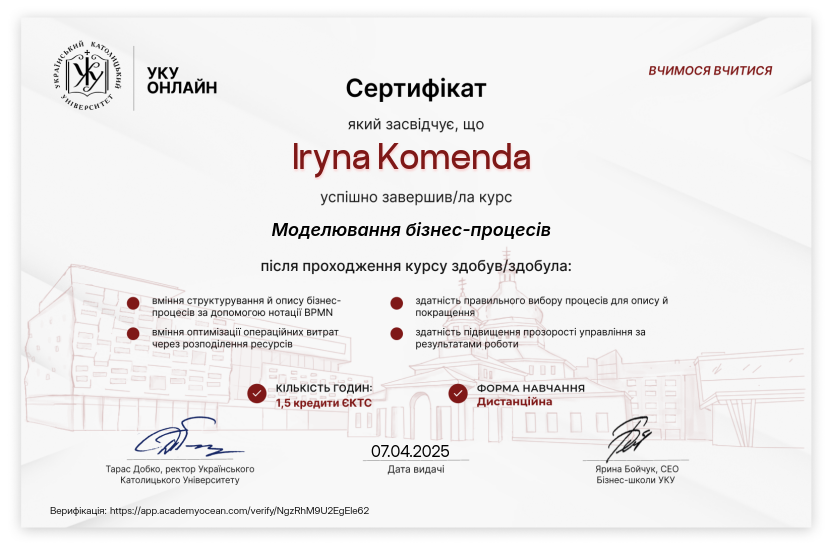УКУ Онлайн Академія certificate: Моделювання бізнес-процесів