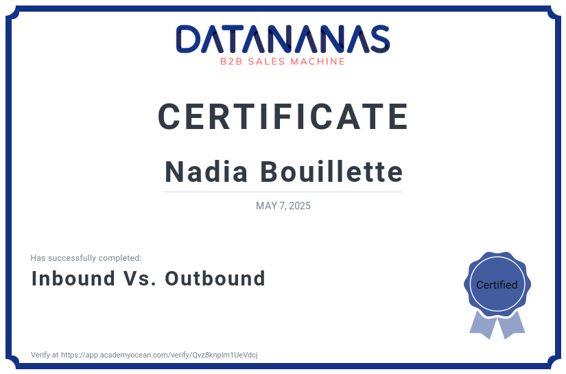 academy certificate: Inbound Vs. Outbound