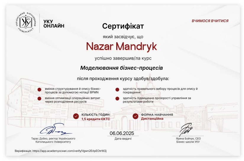УКУ Онлайн Академія certificate: Моделювання бізнес-процесів