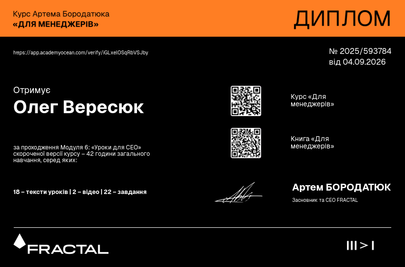 Курс Артема Бородатюка «Для менеджерів» у форматі стислих уроків certificate: Фінальне тестування модуля 6