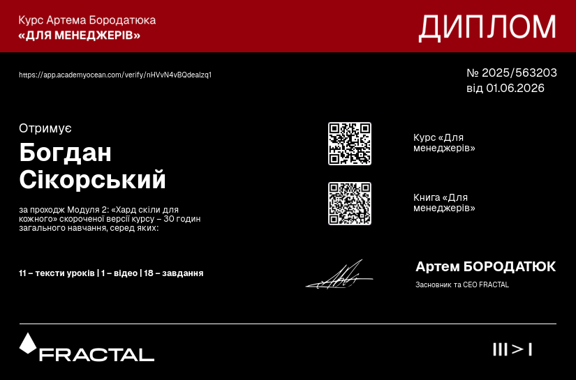 Курс Артема Бородатюка «Для менеджерів» у форматі стислих уроків certificate: Фінальне тестування модуля 2