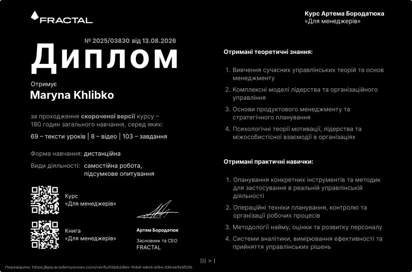 Курс Артема Бородатюка «Для менеджерів» у форматі стислих уроків (st) certificate: Фінальна перевірка знань